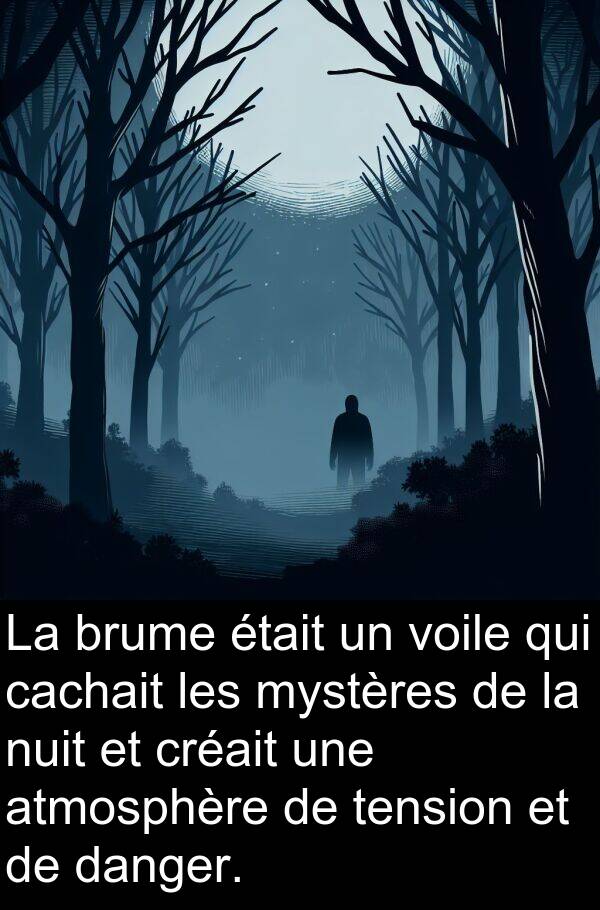 tension: La brume était un voile qui cachait les mystères de la nuit et créait une atmosphère de tension et de danger.
