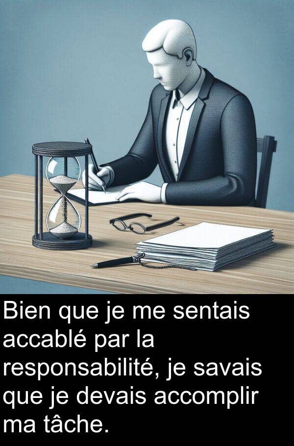 savais: Bien que je me sentais accablé par la responsabilité, je savais que je devais accomplir ma tâche.