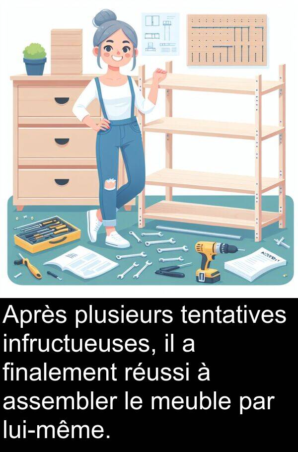 meuble: Après plusieurs tentatives infructueuses, il a finalement réussi à assembler le meuble par lui-même.