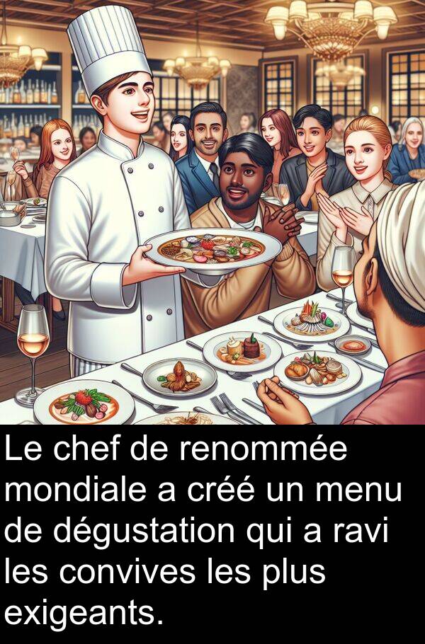 renommée: Le chef de renommée mondiale a créé un menu de dégustation qui a ravi les convives les plus exigeants.