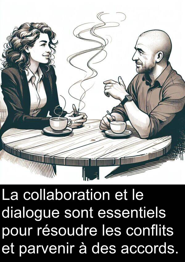 collaboration: La collaboration et le dialogue sont essentiels pour résoudre les conflits et parvenir à des accords.