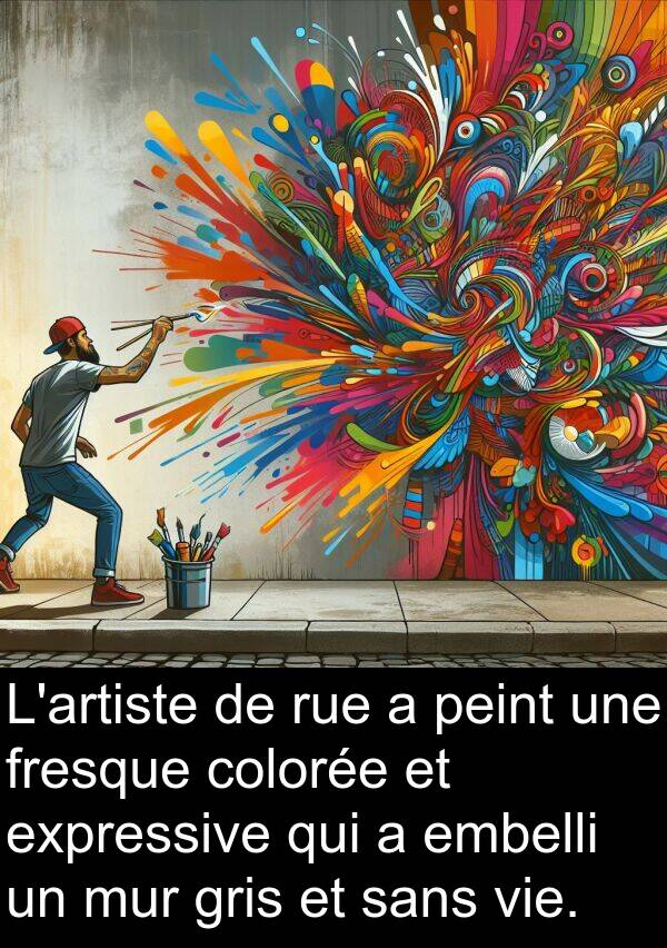 fresque: L'artiste de rue a peint une fresque colorée et expressive qui a embelli un mur gris et sans vie.