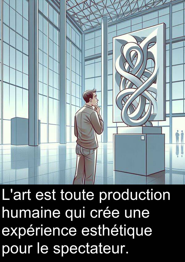spectateur: L'art est toute production humaine qui crée une expérience esthétique pour le spectateur.