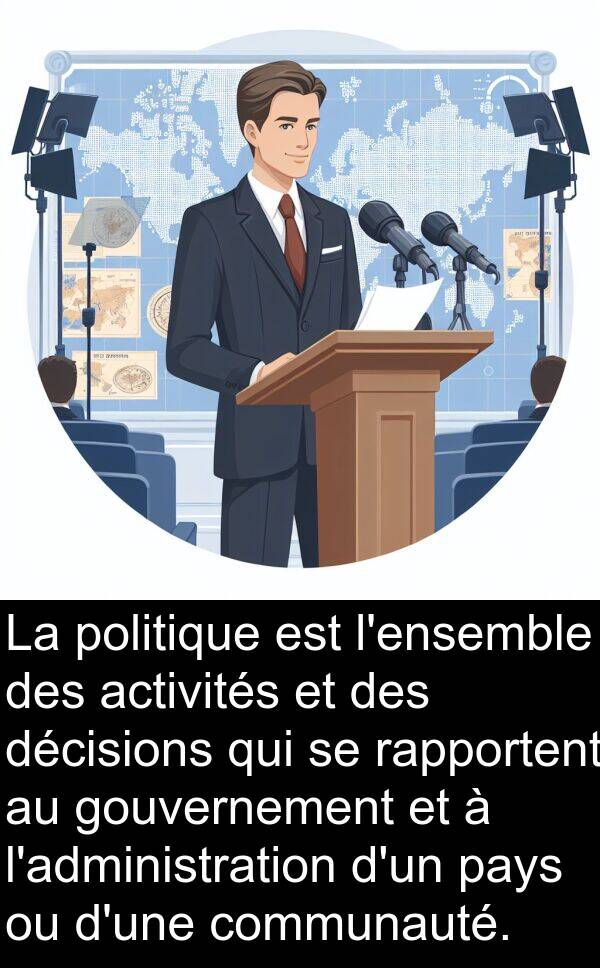 décisions: La politique est l'ensemble des activités et des décisions qui se rapportent au gouvernement et à l'administration d'un pays ou d'une communauté.