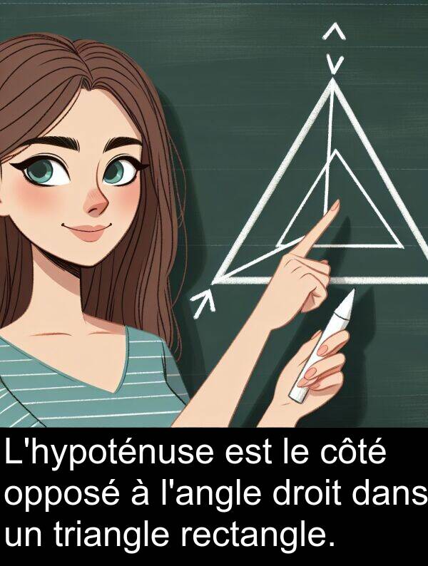 rectangle: L'hypoténuse est le côté opposé à l'angle droit dans un triangle rectangle.