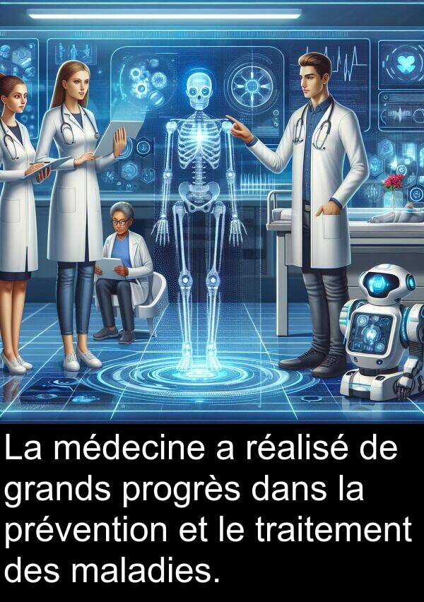 grands: La médecine a réalisé de grands progrès dans la prévention et le traitement des maladies.