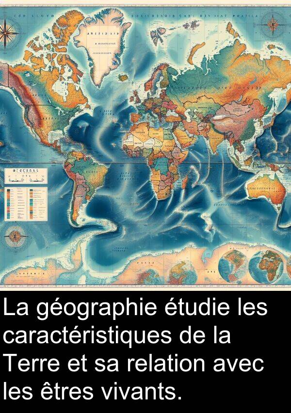 vivants: La géographie étudie les caractéristiques de la Terre et sa relation avec les êtres vivants.