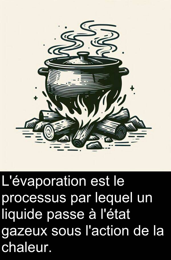 sous: L'évaporation est le processus par lequel un liquide passe à l'état gazeux sous l'action de la chaleur.