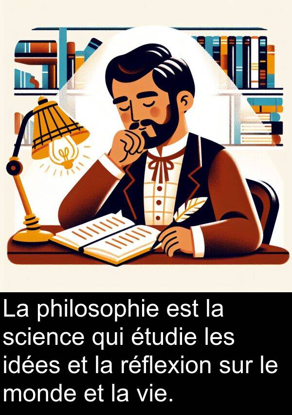 idées: La philosophie est la science qui étudie les idées et la réflexion sur le monde et la vie.