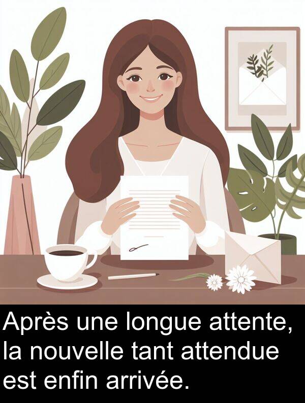 longue: Après une longue attente, la nouvelle tant attendue est enfin arrivée.