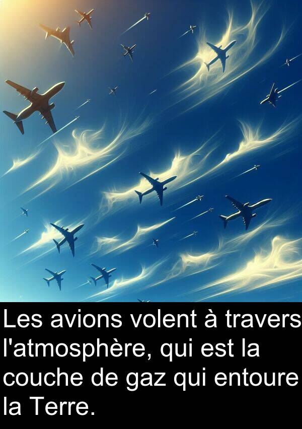 gaz: Les avions volent à travers l'atmosphère, qui est la couche de gaz qui entoure la Terre.