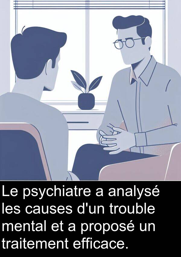 efficace: Le psychiatre a analysé les causes d'un trouble mental et a proposé un traitement efficace.