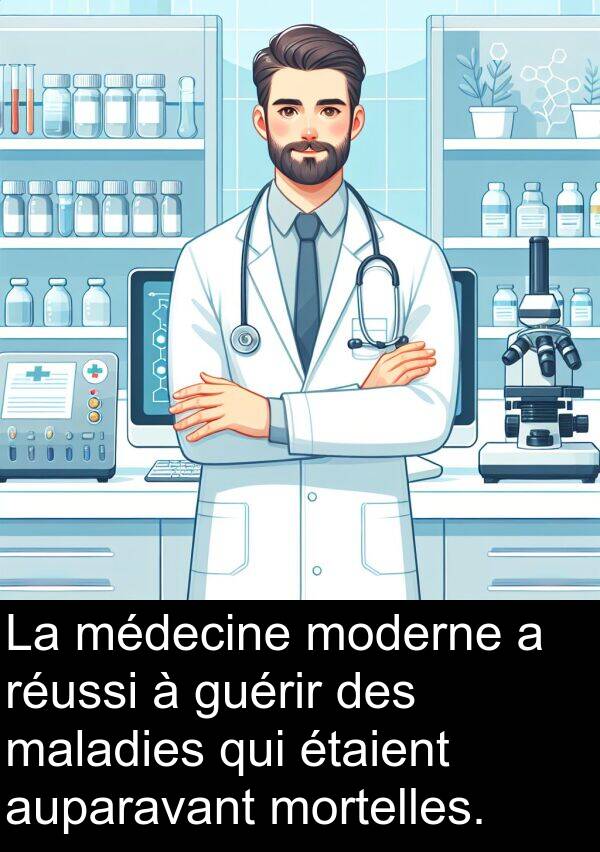 mortelles: La médecine moderne a réussi à guérir des maladies qui étaient auparavant mortelles.