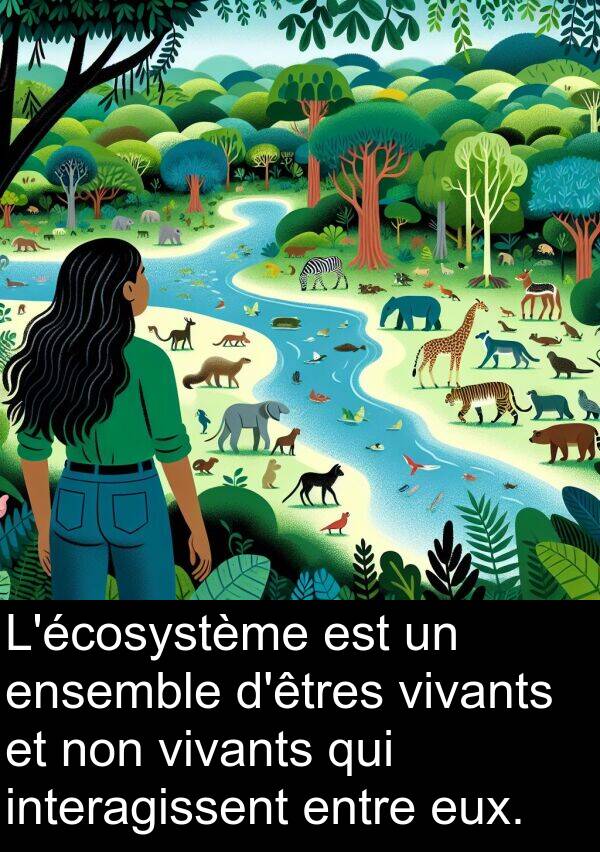 vivants: L'écosystème est un ensemble d'êtres vivants et non vivants qui interagissent entre eux.