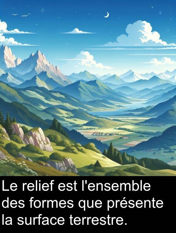 surface: Le relief est l'ensemble des formes que présente la surface terrestre.