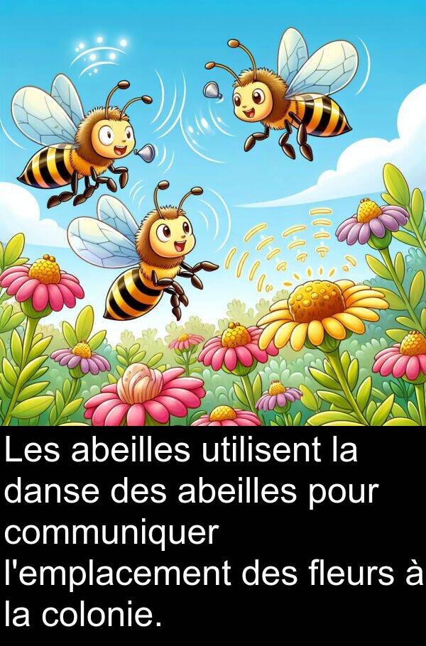 danse: Les abeilles utilisent la danse des abeilles pour communiquer l'emplacement des fleurs à la colonie.