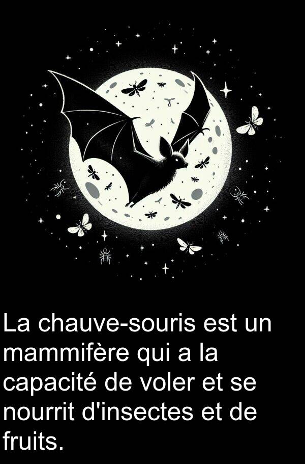 voler: La chauve-souris est un mammifère qui a la capacité de voler et se nourrit d'insectes et de fruits.