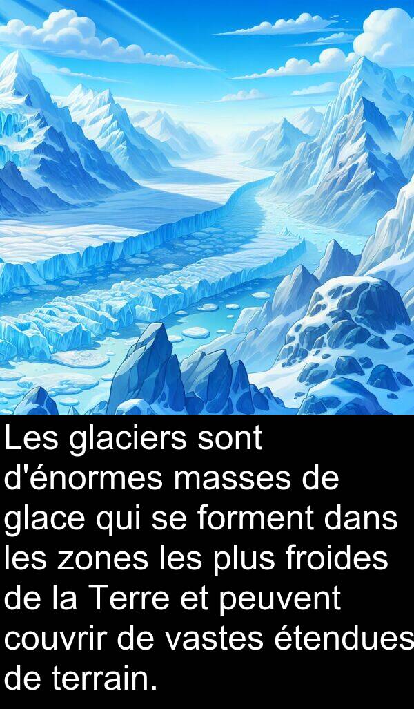 terrain: Les glaciers sont d'énormes masses de glace qui se forment dans les zones les plus froides de la Terre et peuvent couvrir de vastes étendues de terrain.