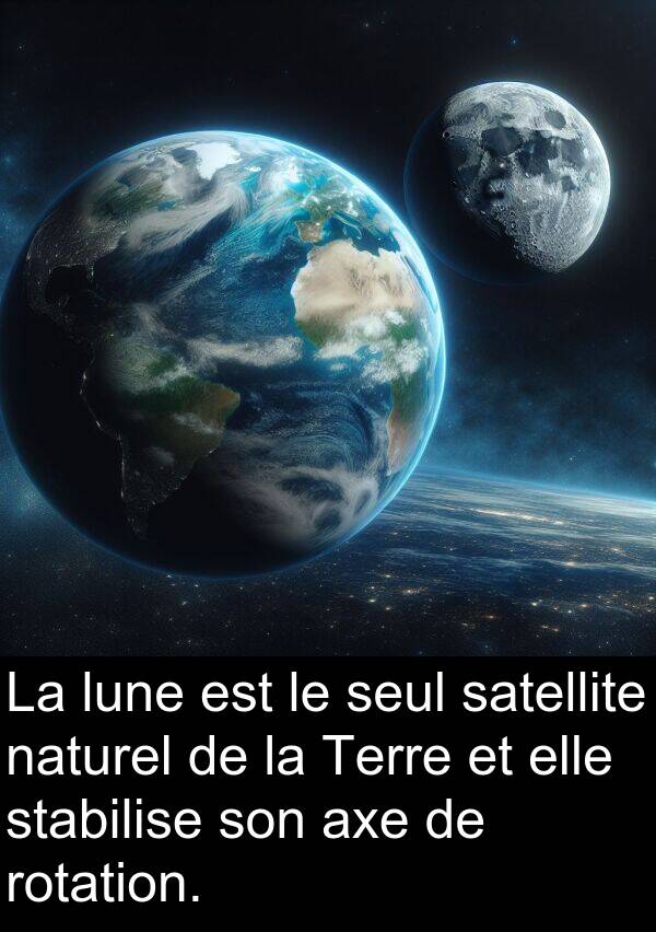 lune: La lune est le seul satellite naturel de la Terre et elle stabilise son axe de rotation.