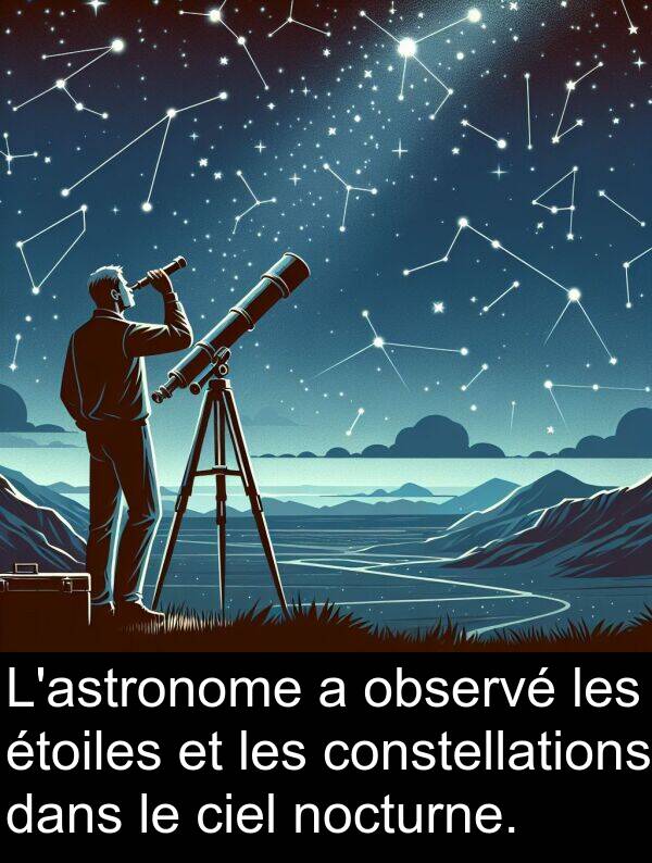 nocturne: L'astronome a observé les étoiles et les constellations dans le ciel nocturne.