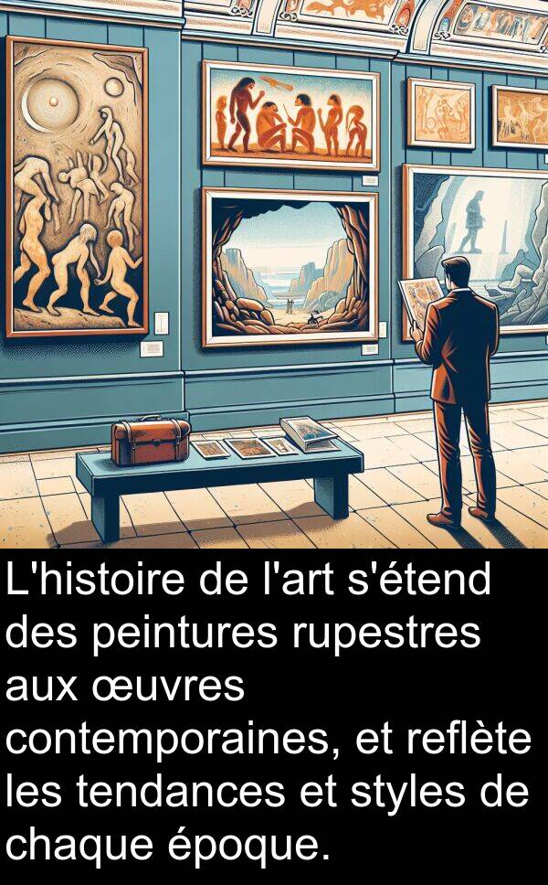 tendances: L'histoire de l'art s'étend des peintures rupestres aux œuvres contemporaines, et reflète les tendances et styles de chaque époque.