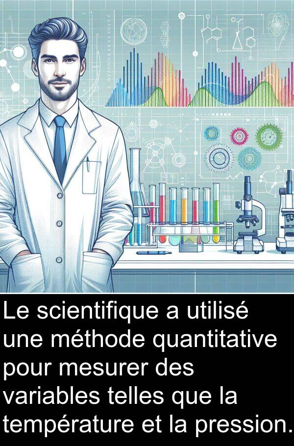 telles: Le scientifique a utilisé une méthode quantitative pour mesurer des variables telles que la température et la pression.