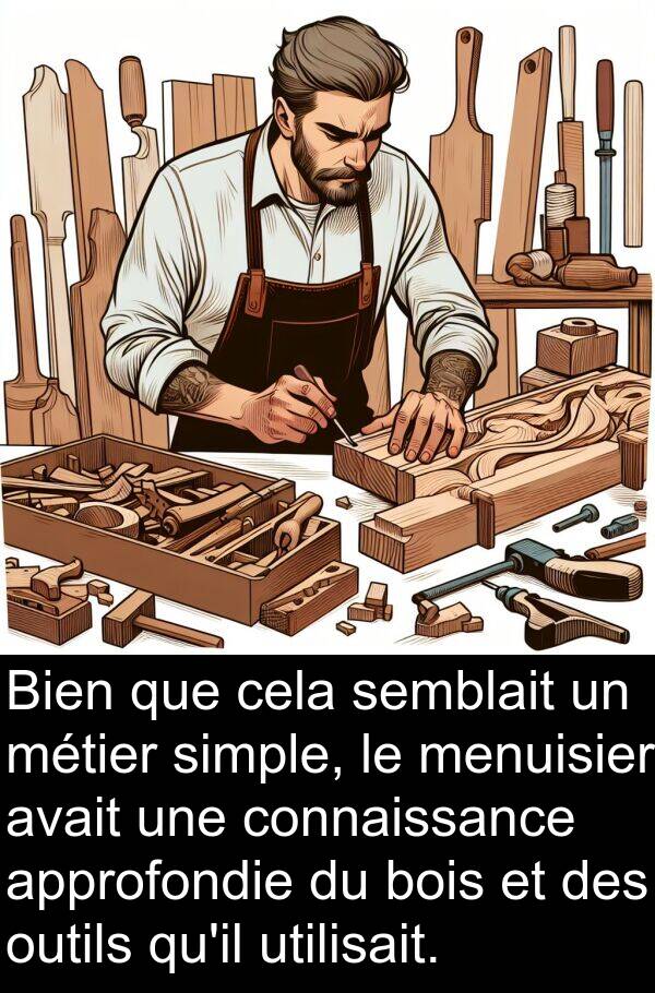 simple: Bien que cela semblait un métier simple, le menuisier avait une connaissance approfondie du bois et des outils qu'il utilisait.