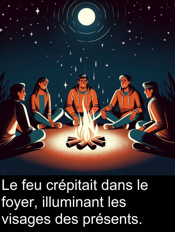 illuminant: Le feu crépitait dans le foyer, illuminant les visages des présents.