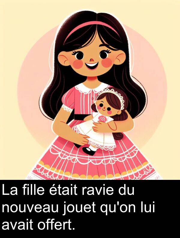 jouet: La fille était ravie du nouveau jouet qu'on lui avait offert.