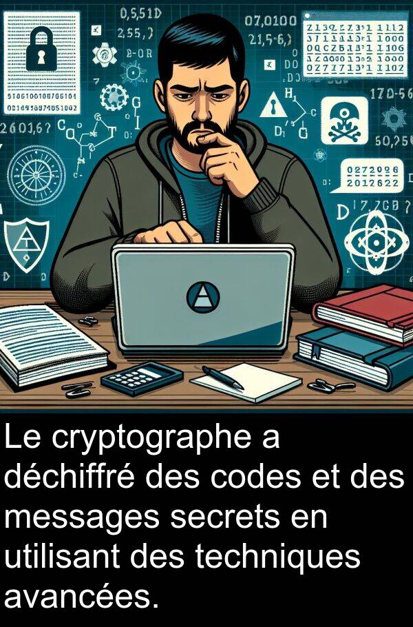 déchiffré: Le cryptographe a déchiffré des codes et des messages secrets en utilisant des techniques avancées.