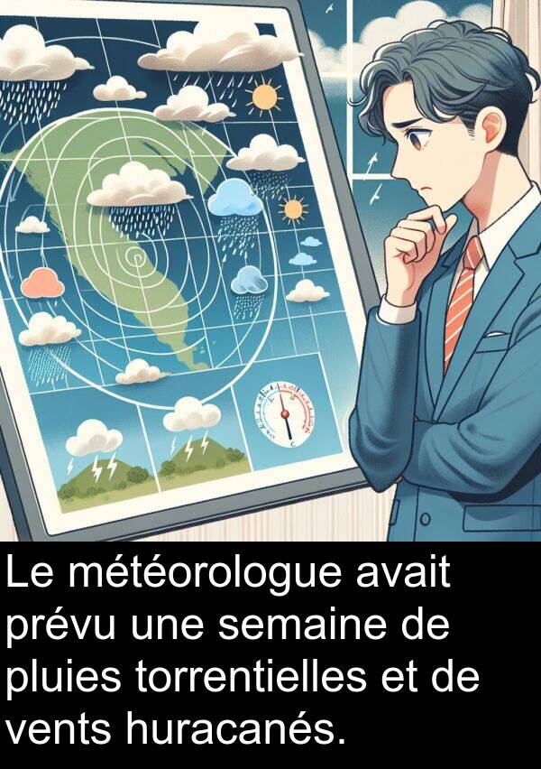semaine: Le météorologue avait prévu une semaine de pluies torrentielles et de vents huracanés.