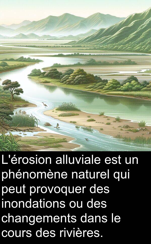 alluviale: L'érosion alluviale est un phénomène naturel qui peut provoquer des inondations ou des changements dans le cours des rivières.