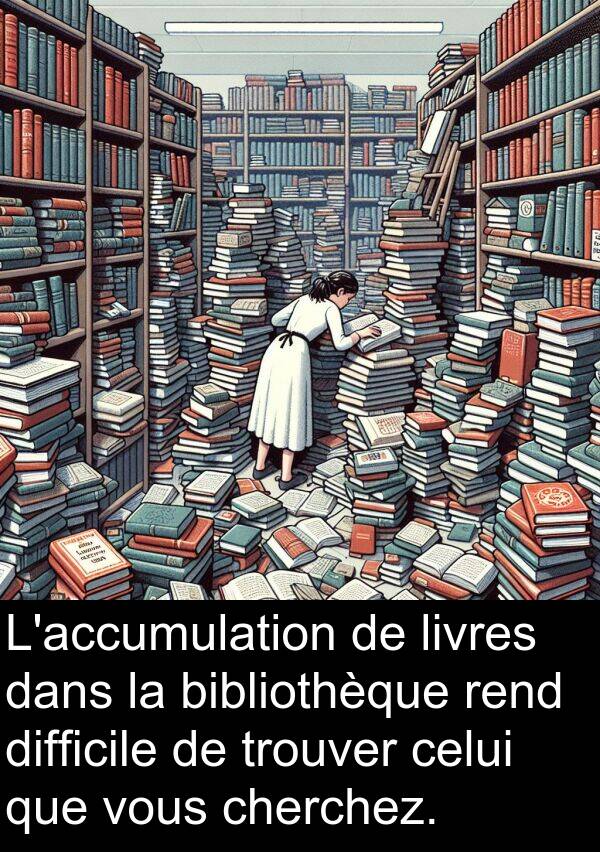bibliothèque: L'accumulation de livres dans la bibliothèque rend difficile de trouver celui que vous cherchez.