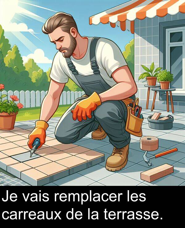 les: Je vais remplacer les carreaux de la terrasse.
