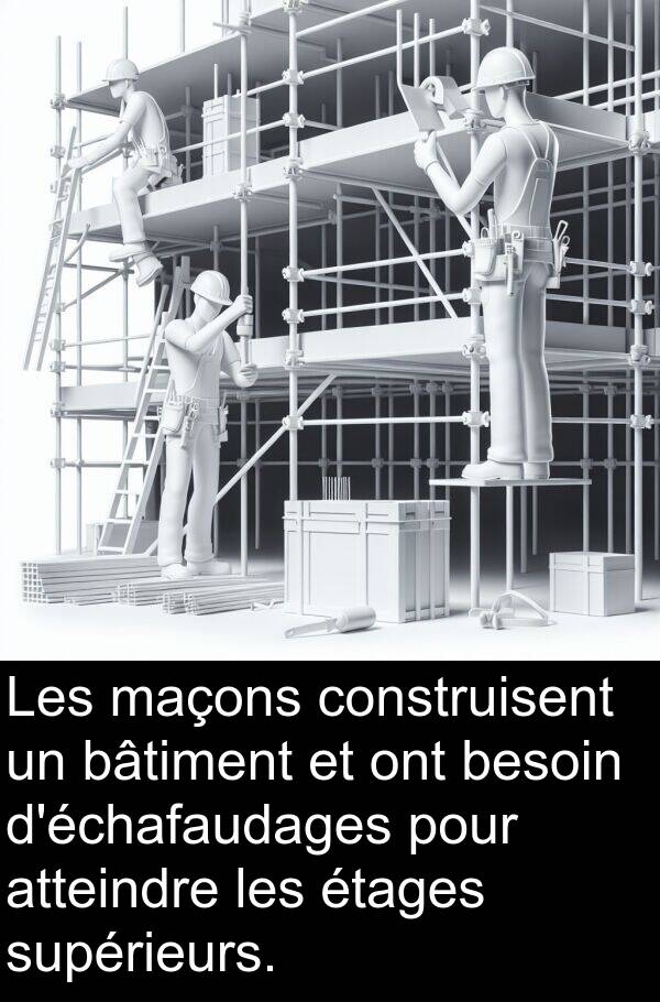 maçons: Les maçons construisent un bâtiment et ont besoin d'échafaudages pour atteindre les étages supérieurs.