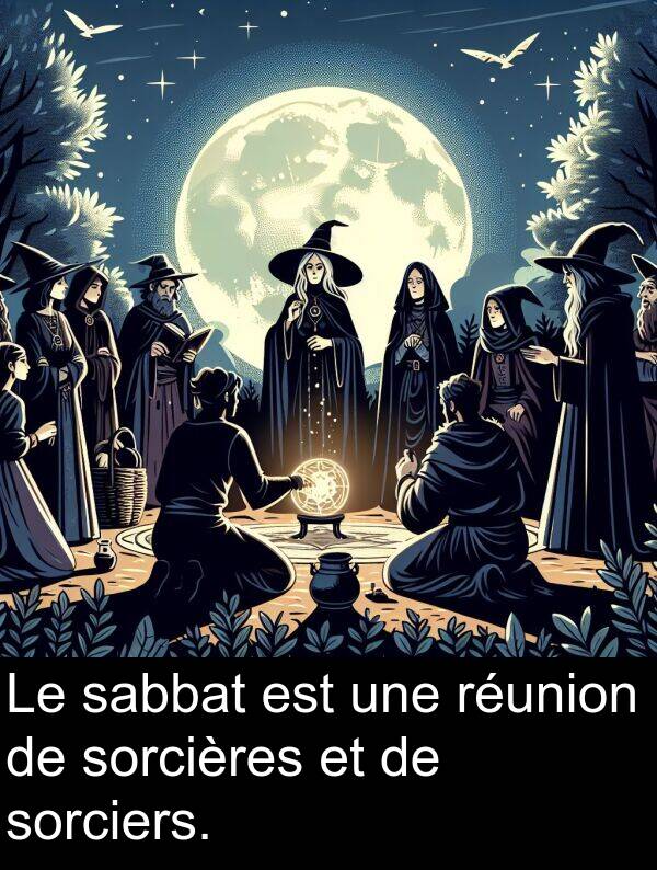 sabbat: Le sabbat est une réunion de sorcières et de sorciers.