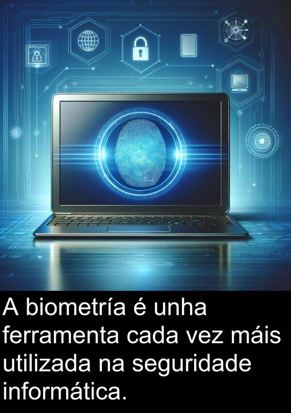 seguridade: A biometría é unha ferramenta cada vez máis utilizada na seguridade informática.