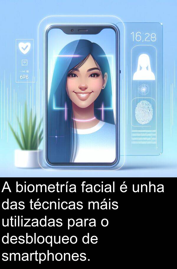 biometría: A biometría facial é unha das técnicas máis utilizadas para o desbloqueo de smartphones.