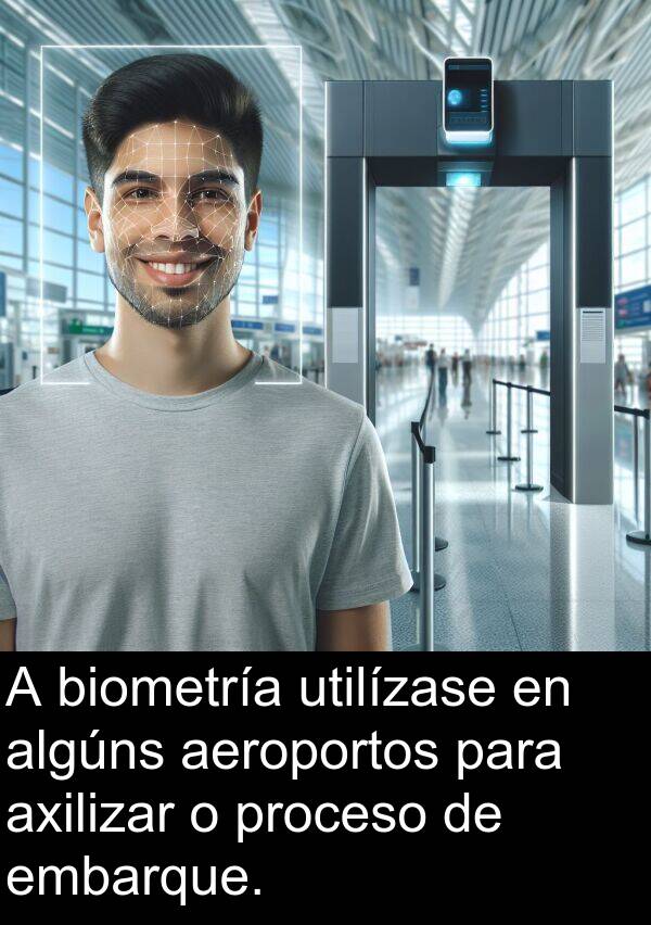 embarque: A biometría utilízase en algúns aeroportos para axilizar o proceso de embarque.