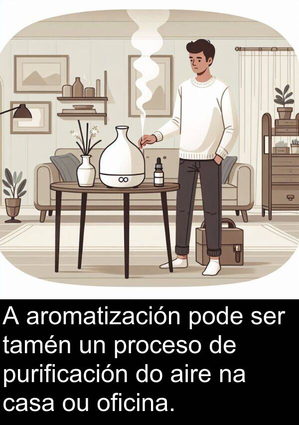 aire: A aromatización pode ser tamén un proceso de purificación do aire na casa ou oficina.