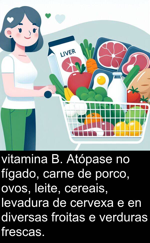 carne: vitamina B. Atópase no fígado, carne de porco, ovos, leite, cereais, levadura de cervexa e en diversas froitas e verduras frescas.