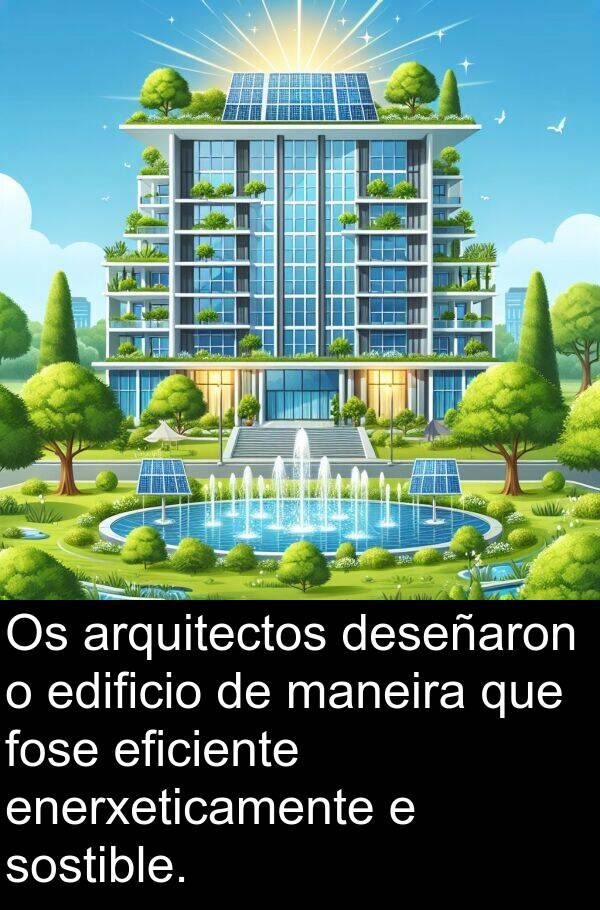 fose: Os arquitectos deseñaron o edificio de maneira que fose eficiente enerxeticamente e sostible.