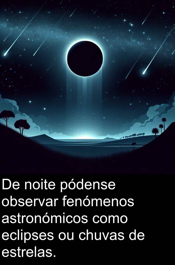 eclipses: De noite pódense observar fenómenos astronómicos como eclipses ou chuvas de estrelas.