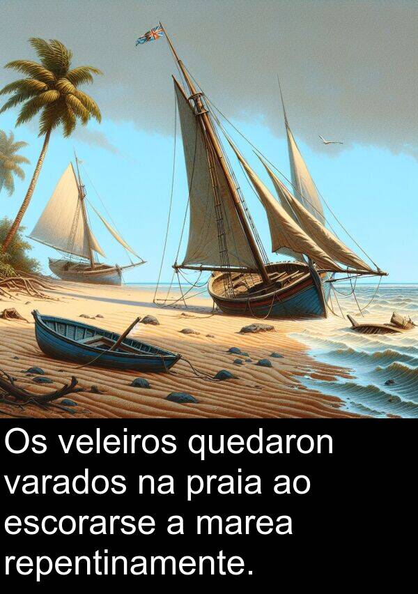escorarse: Os veleiros quedaron varados na praia ao escorarse a marea repentinamente.