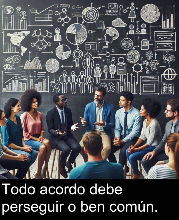 común: Todo acordo debe perseguir o ben común.