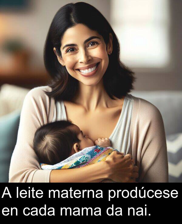prodúcese: A leite materna prodúcese en cada mama da nai.