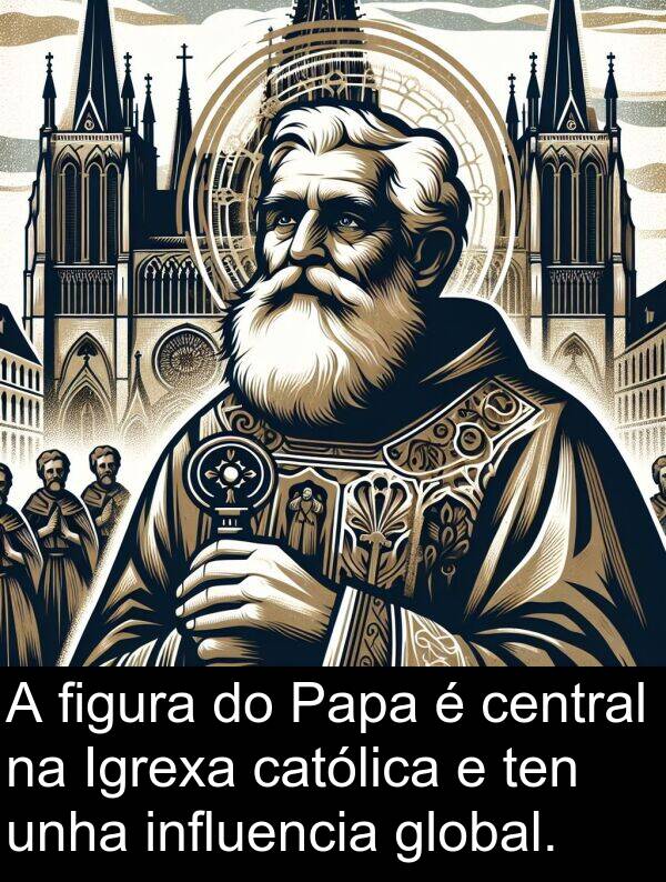 central: A figura do Papa é central na Igrexa católica e ten unha influencia global.