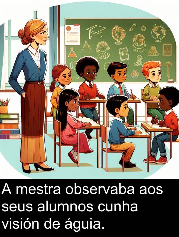 alumnos: A mestra observaba aos seus alumnos cunha visión de águia.