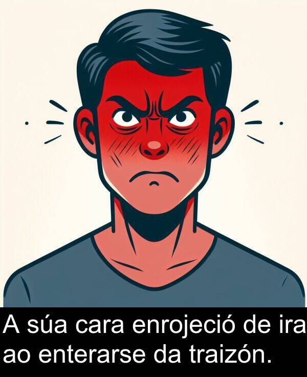 enterarse: A súa cara enrojeció de ira ao enterarse da traizón.