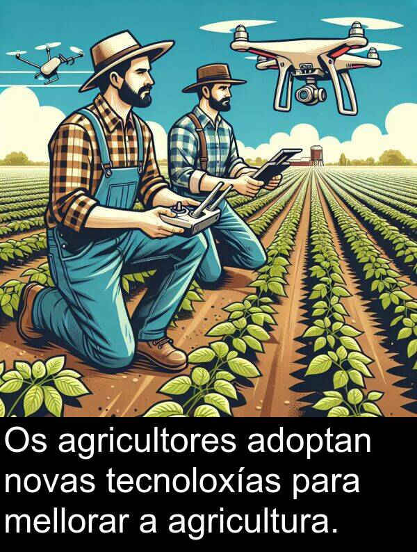 agricultura: Os agricultores adoptan novas tecnoloxías para mellorar a agricultura.